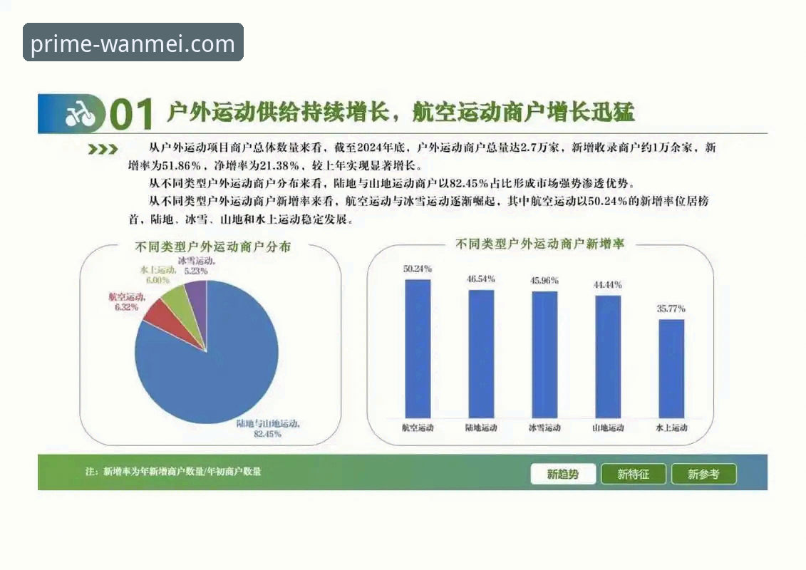 完美体育平台足球资讯深度分析：从数据化看移动端体育资讯发展新趋势