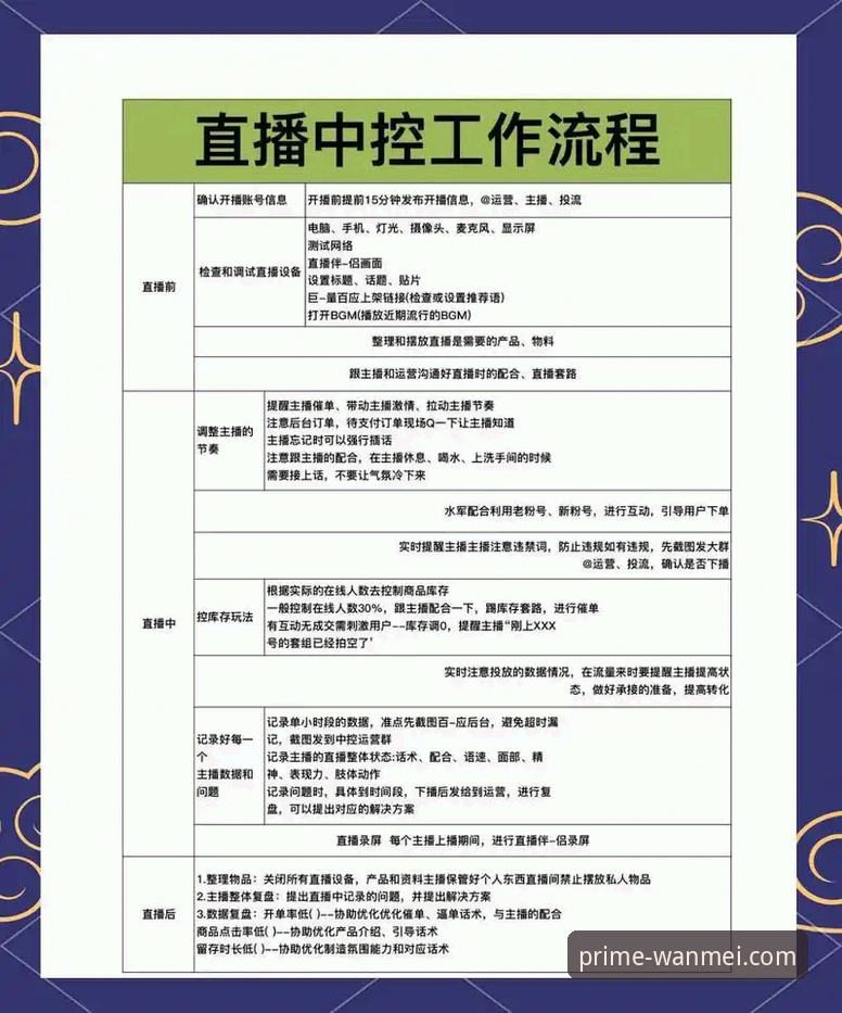 完美体育平台直播功能详解